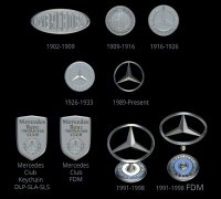3D For Brabus AMG Sport Logo Alloy Car SUV Home Keychain Ring Decoration Gift 