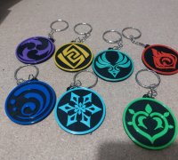 SCP Foundation Keychain 3D Print Model in Keychains 3DExport