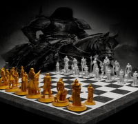 Know Your Chess Pieces' Value to Triumph